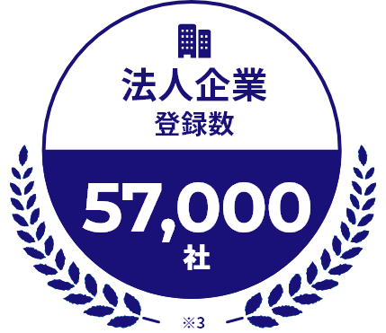 法人企業登録数57,000社